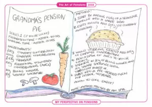 Lana East Fidelity Pensions Management